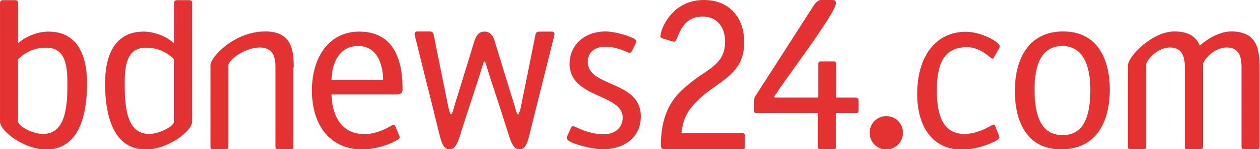 বিডিনিউজ২৪ bdnews24 logo